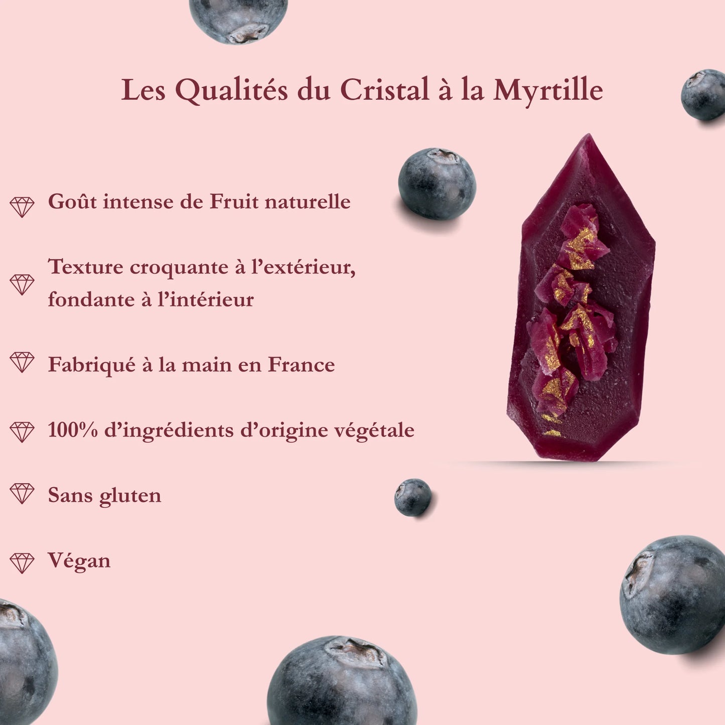 Edible blueberry crystal